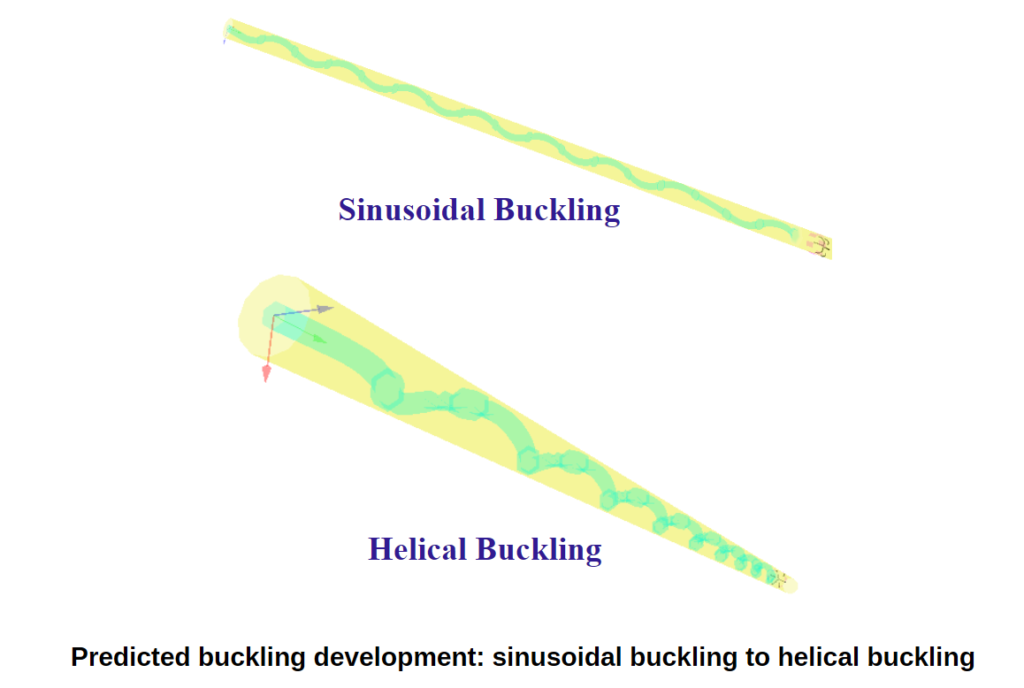 bha buckling
